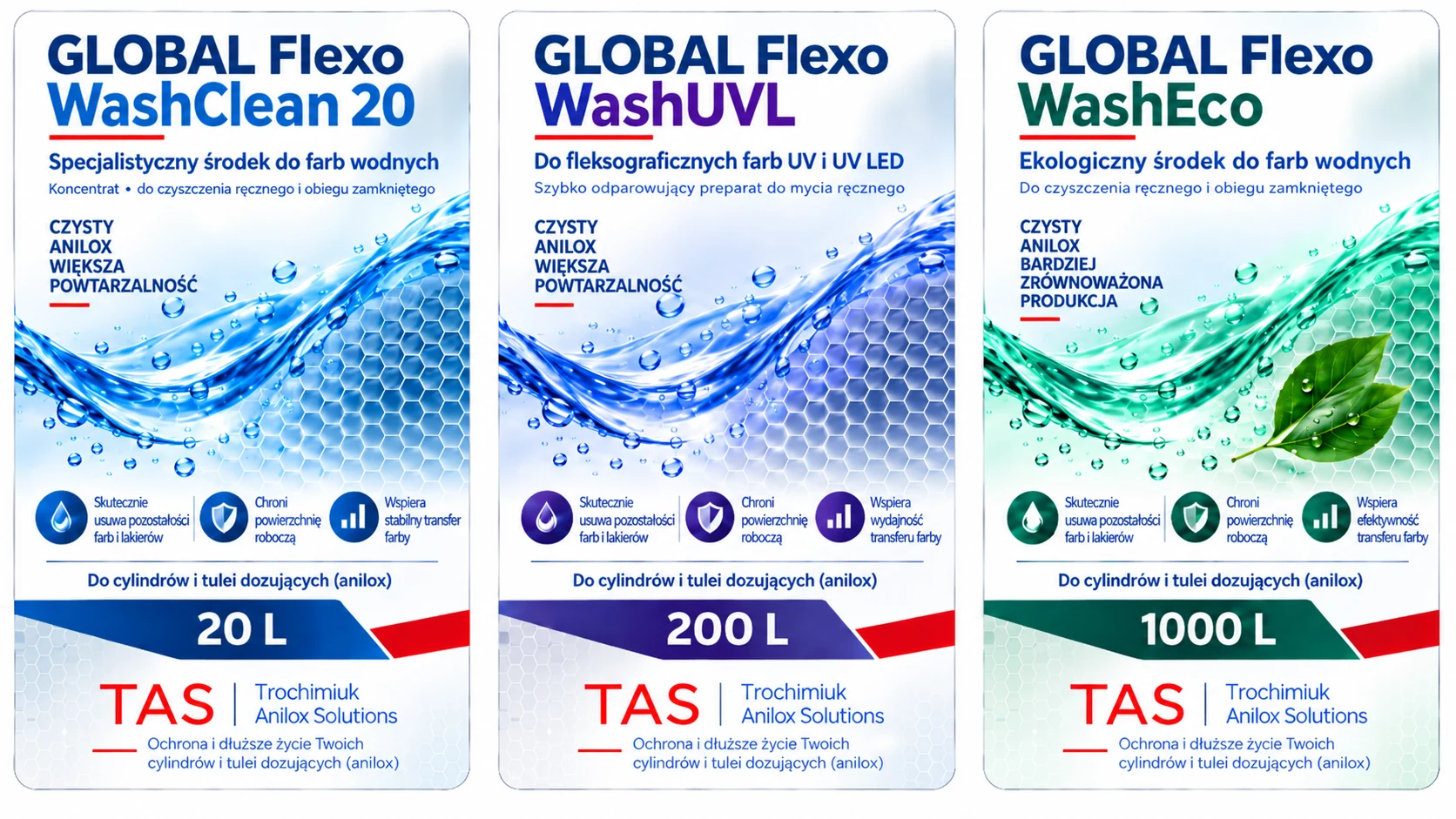 GLOBAL Flexo WashClean 20, WashUVL i WashEco